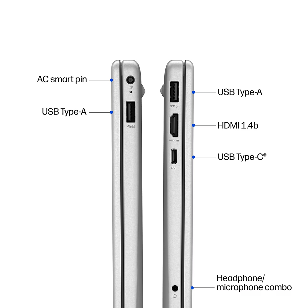 HP 15-FD2050WM